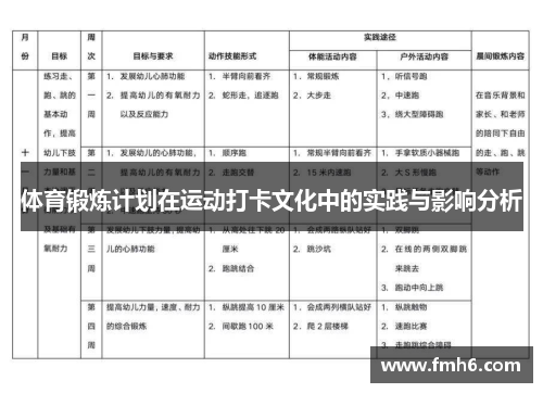 体育锻炼计划在运动打卡文化中的实践与影响分析